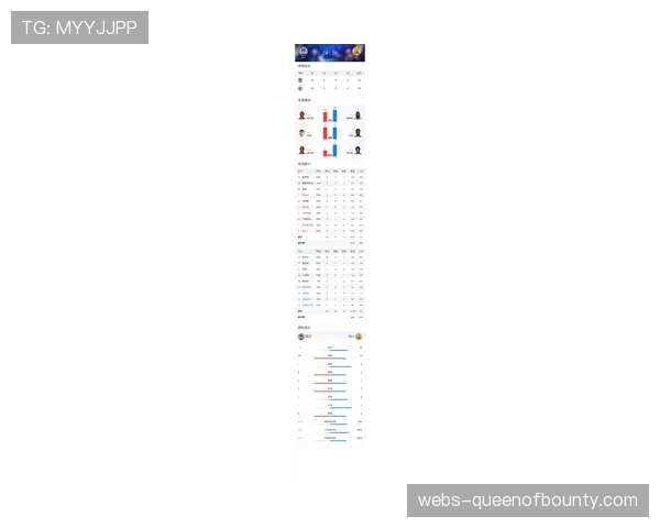 “詹姆斯末节得分破百领跑联盟，湖人逆转独行侠关键表现”